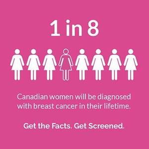 Meet your Posher, Carrierick